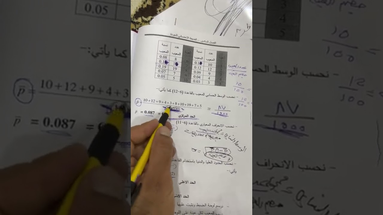 إدارة الجودة الفصل السادس لوحة ضبط نسب المعيب (إذا كان حجم العينة ثابت)