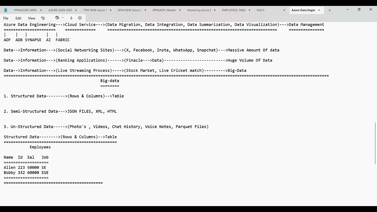 AZURE DATA ENGINEERING DEMO 2 10 03 2026 BY SAMEER