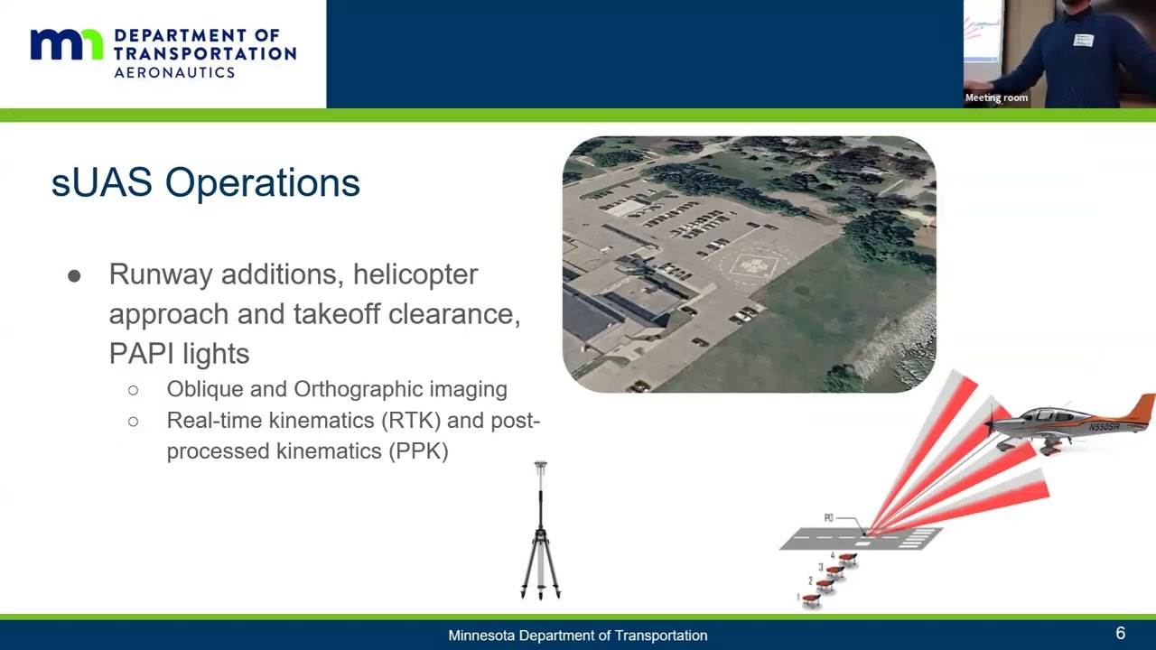 MnSGC Student Symposium 2026: Oral A2 UMTC Thomas Herbert MNDOT Simulator