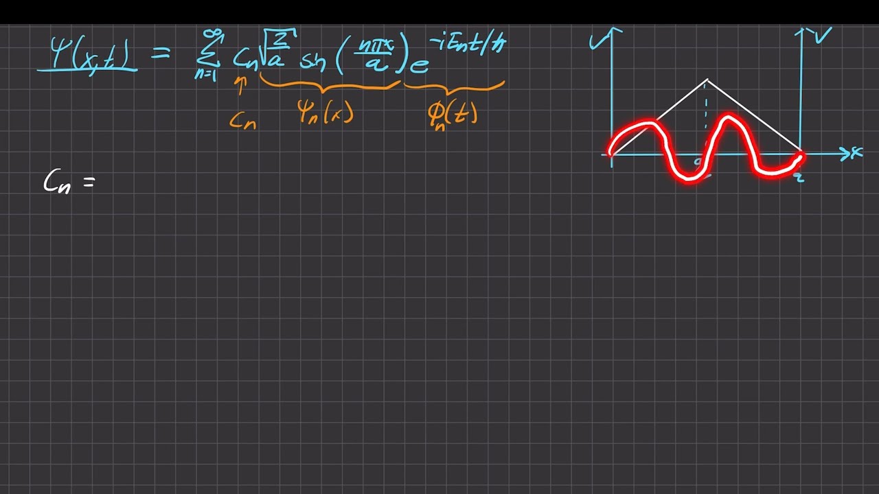 Griffiths Quantum Mechanics 3rd Ed. | Problem 2.7(b)