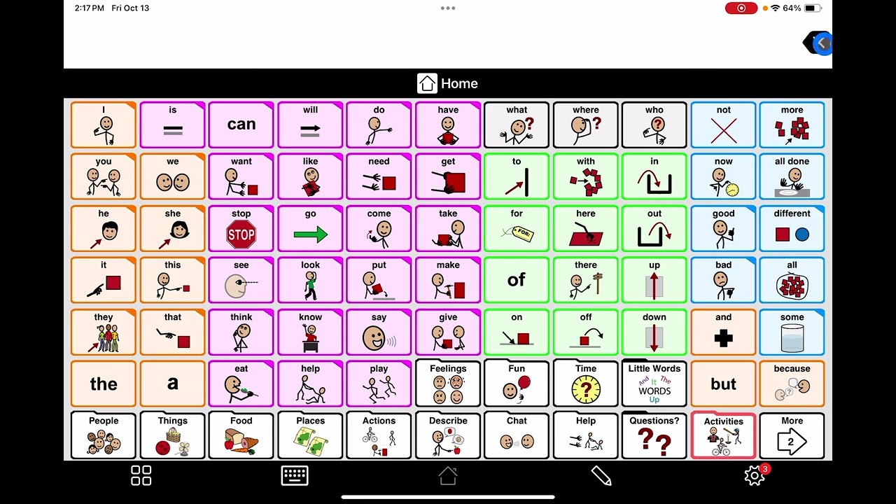 Proloquo2go Overview