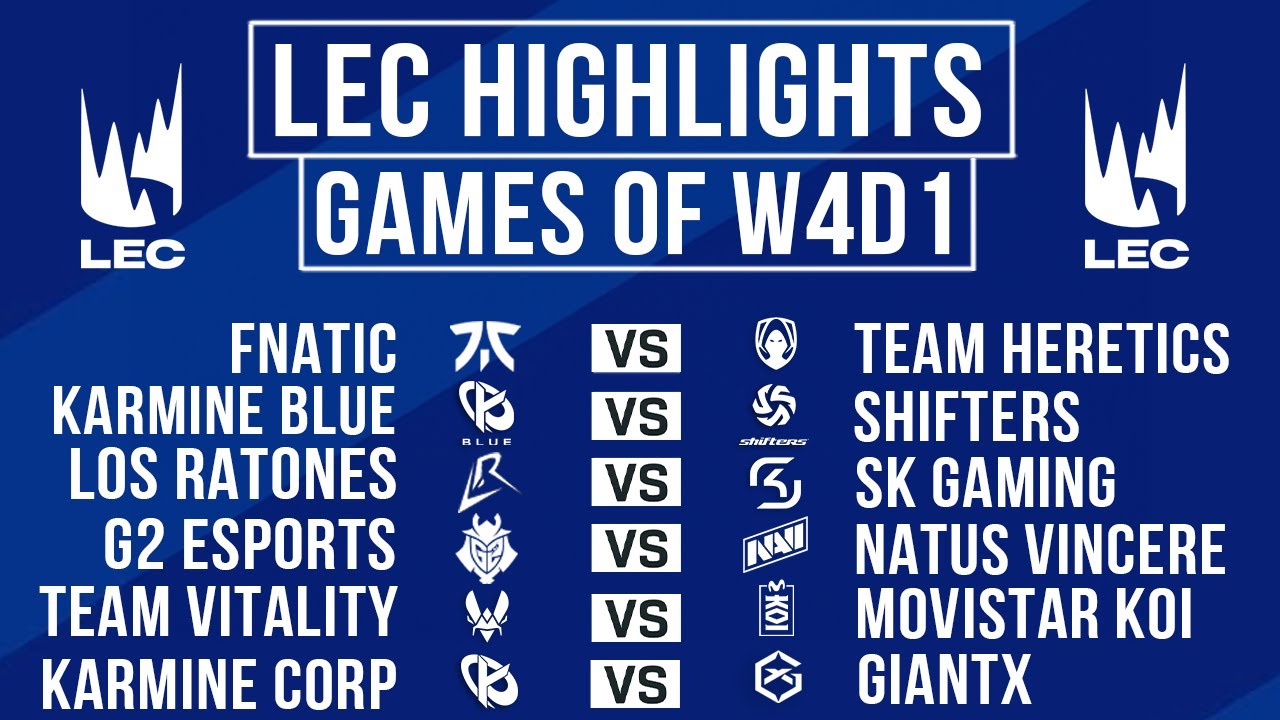 LEC Highlights ALL GAMES W4D1 | LEC 2026 Versus