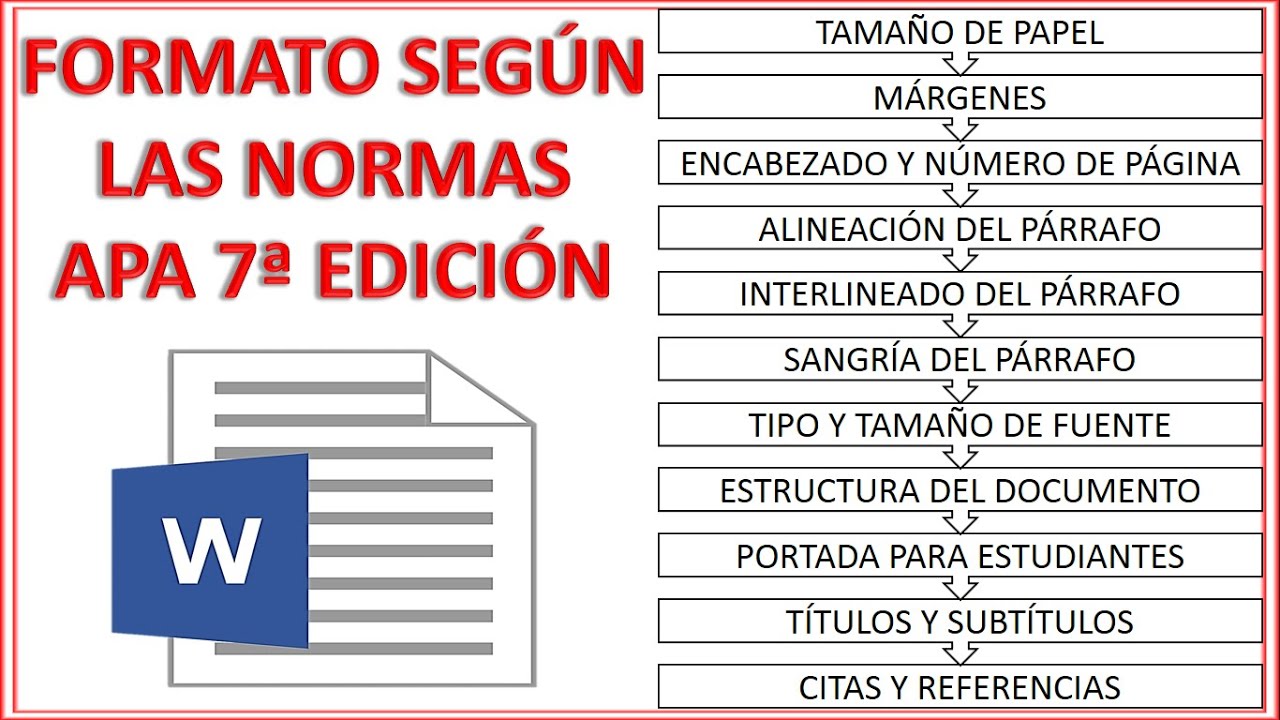 FORMATO 📚NORMAS APA SÉPTIMA EDICIÓN WORD📘 #educación #videoviral