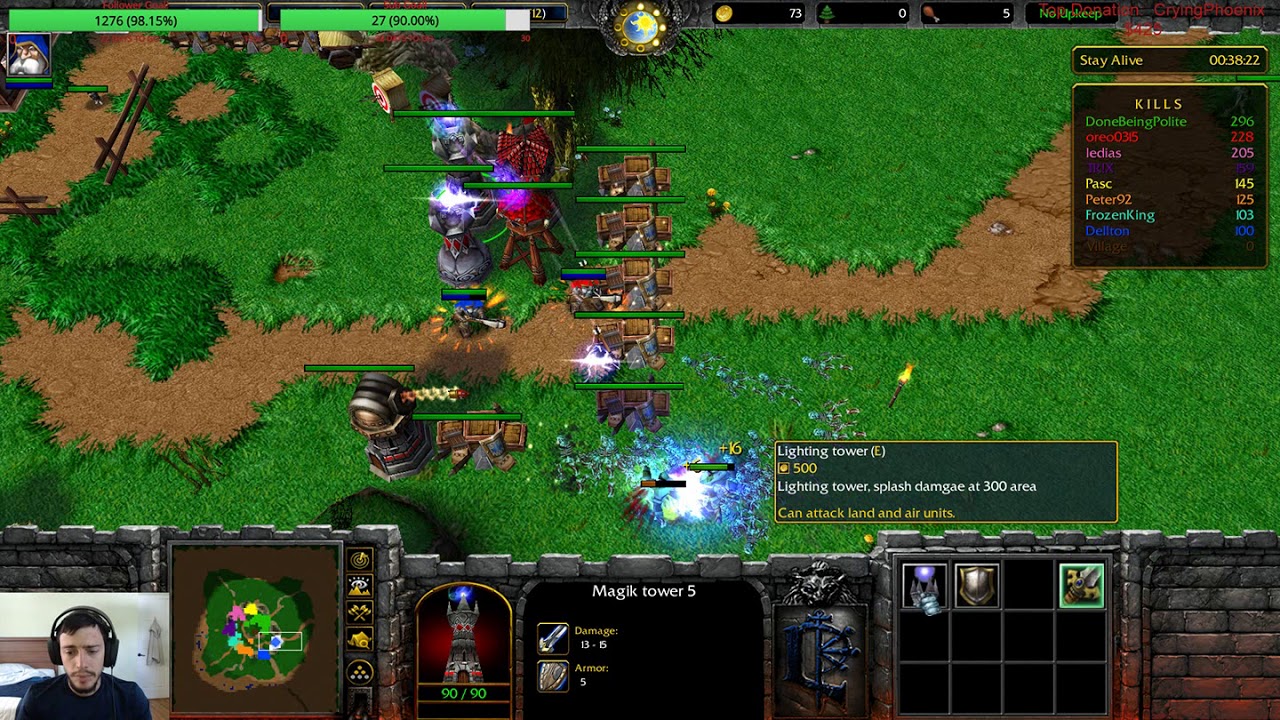Warcraft 3: Protect the House 2!