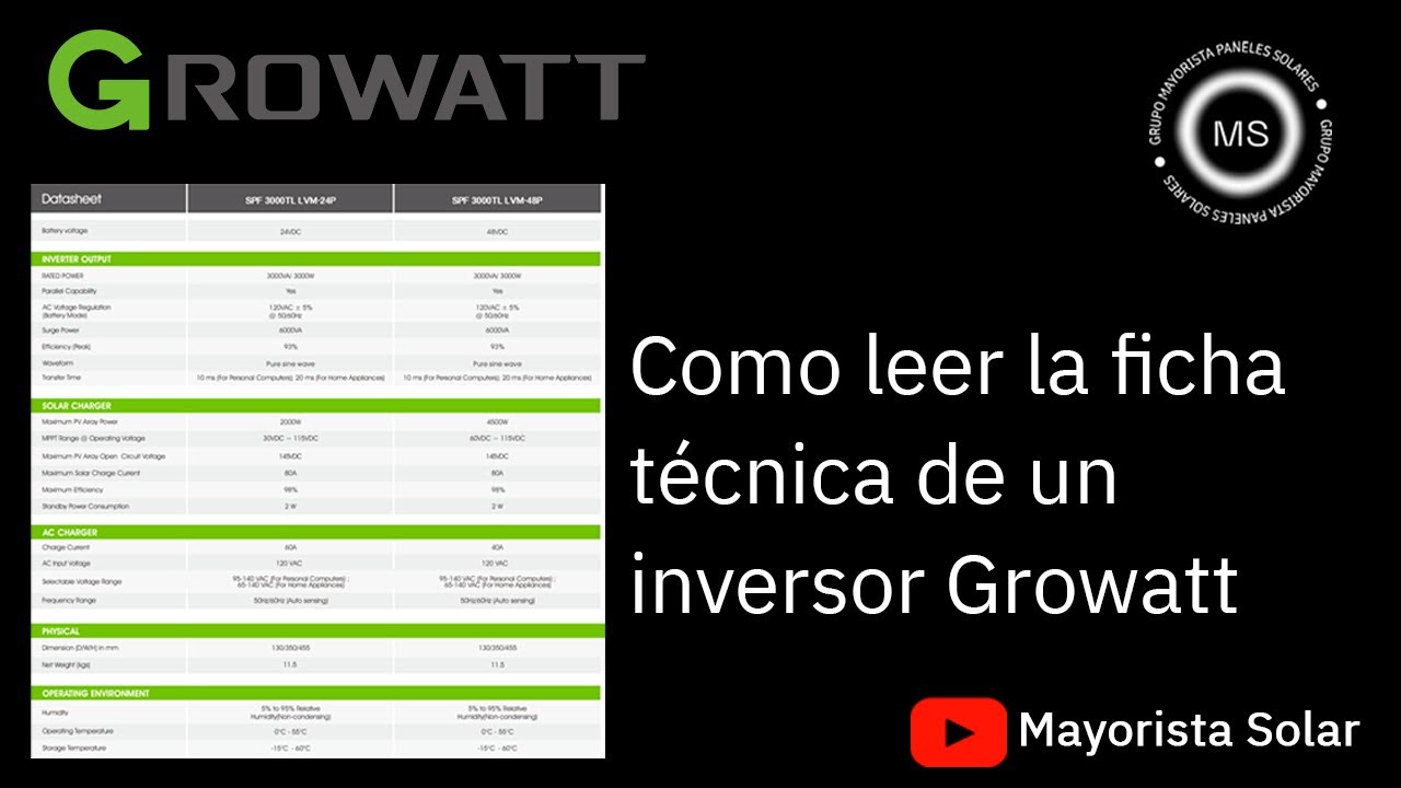 Como leer la ficha técnica de un inversor Growatt. Datos más importantes para hacer la instalación