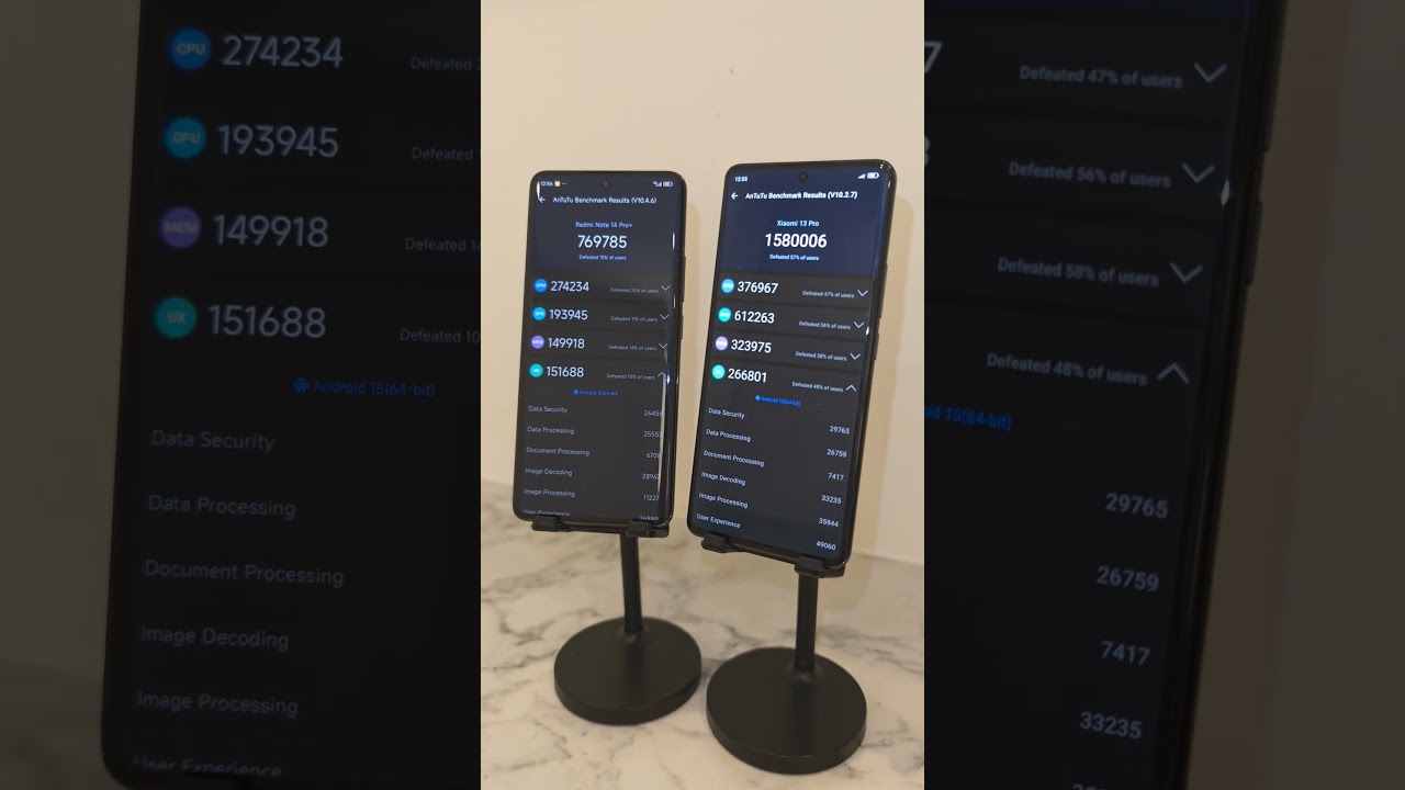 Snapdragon 7s Gen 3 vs Snapdragon 8 Gen 2 Geekbench AnTuTu And Wild Life Extreme Stress Test