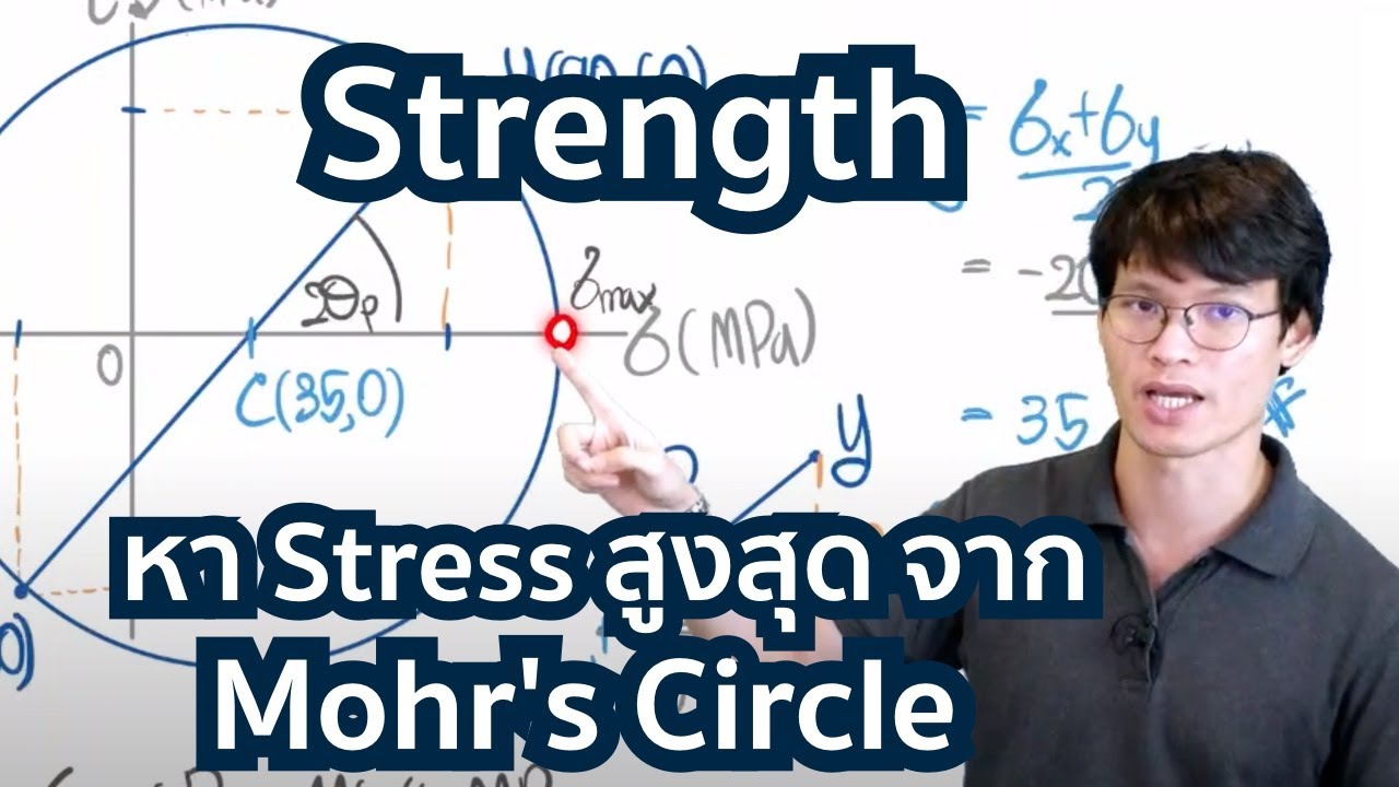 Strength การใช้ Mohr's Circle หา Principal Stress โดย
