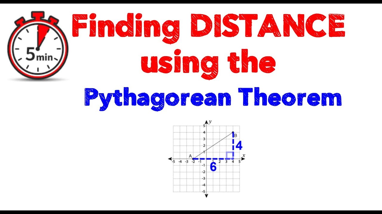 Distance with the Pythagorean Theorem - 5 min