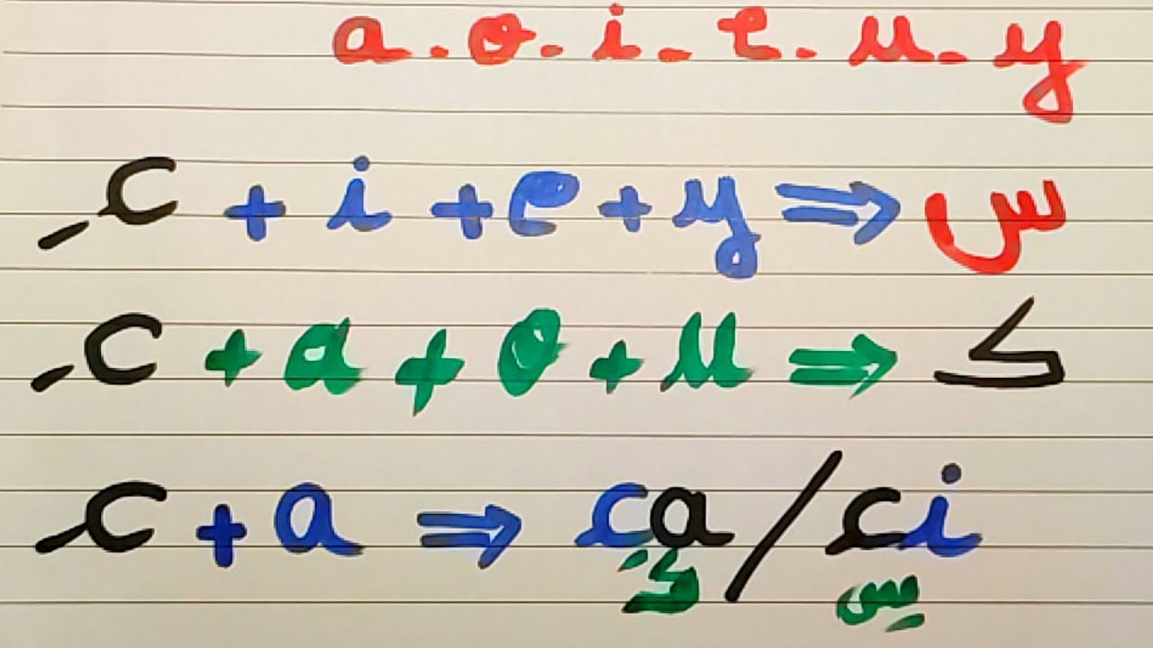 تعلم كيف ينطق الحرف (C ) مع الحركات / كتابة وقراءة الحروف الفرنسية مع الحركات #الفرنسية_للمبتدئين 