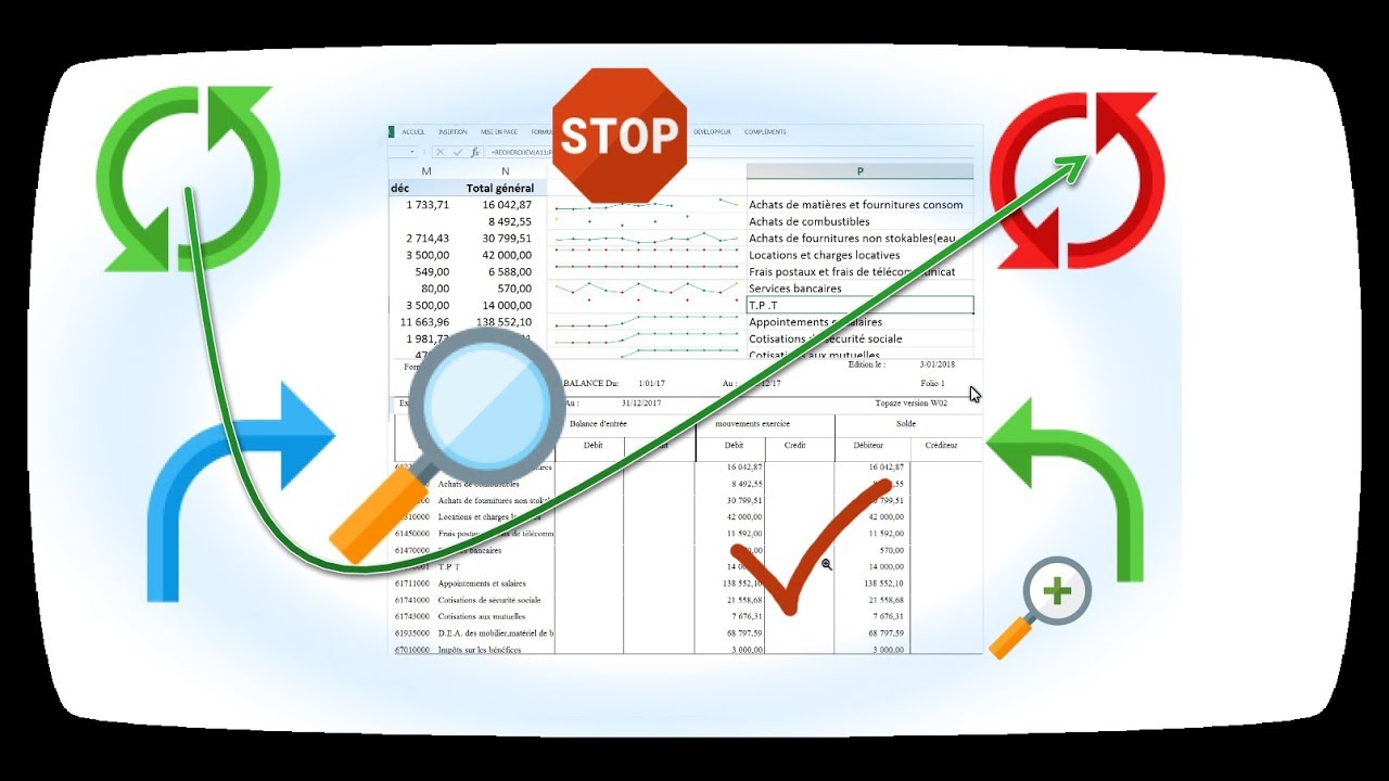 Analyse de la balance,
Analyse des comptes
 balance sheet