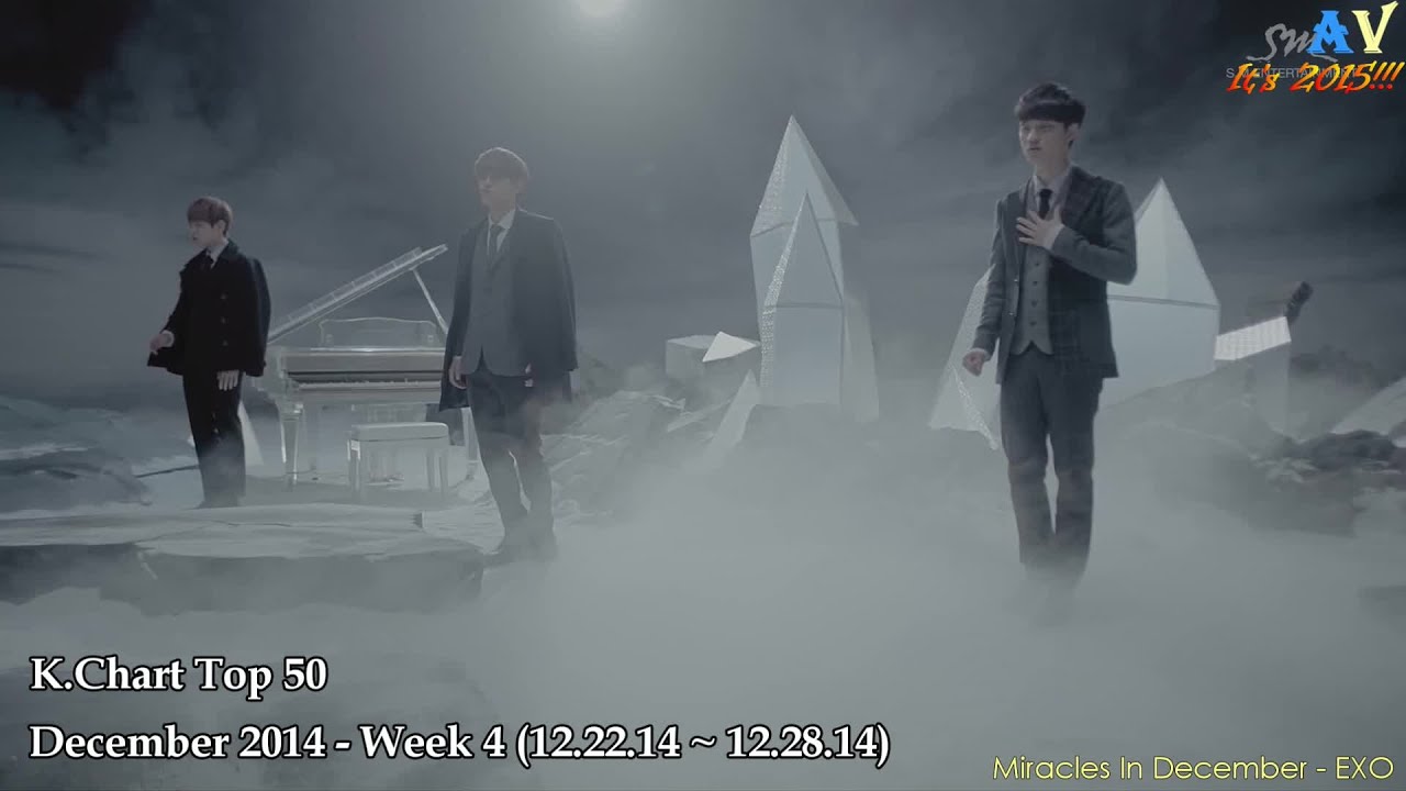 KPOP TOP 50 | December 2014 - Week 4 | K-Chart 50