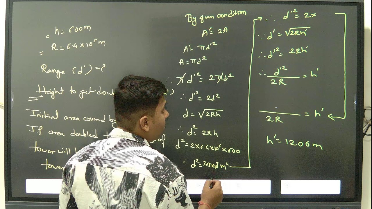 11th Physics Electromagnetic Waves & Communication System