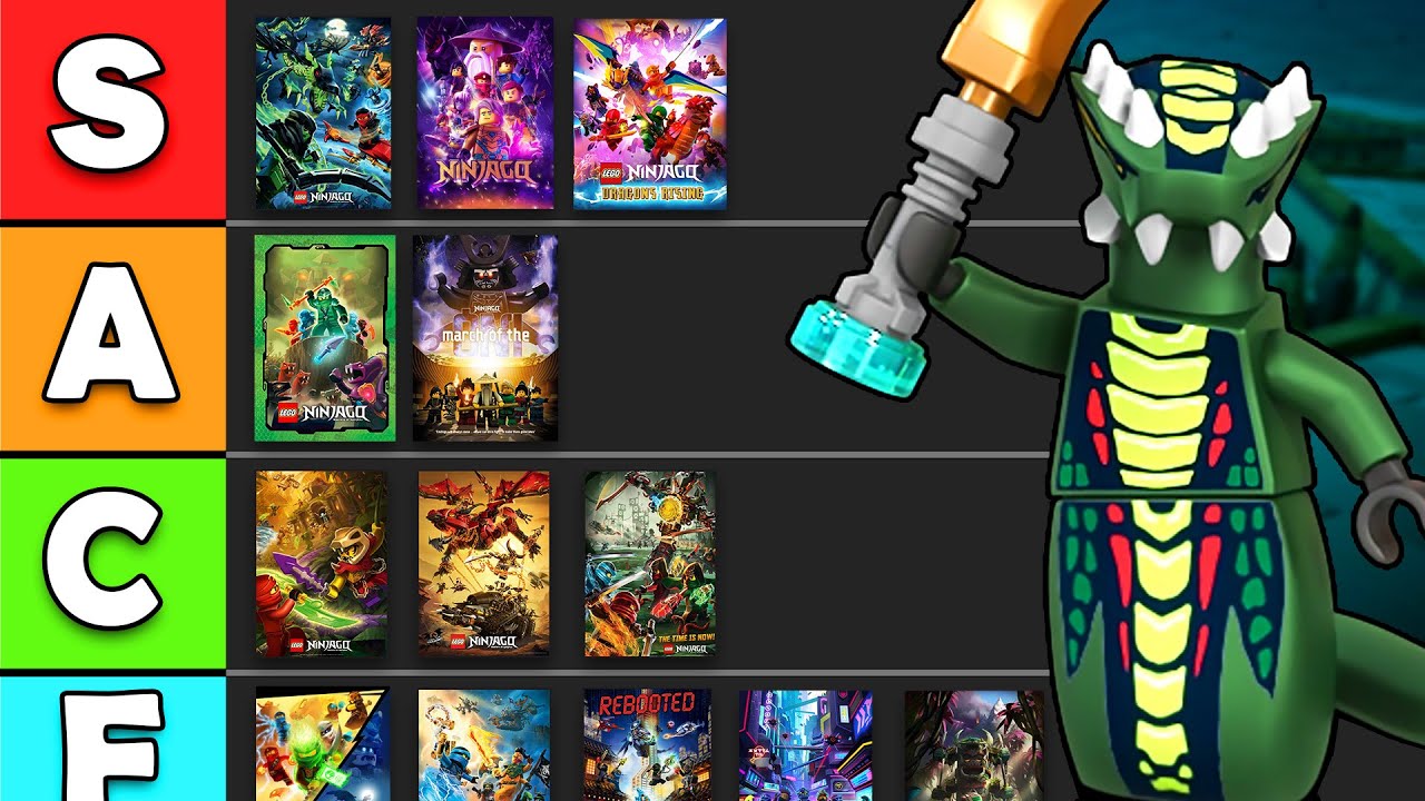 Every Ninjago season Ranked!