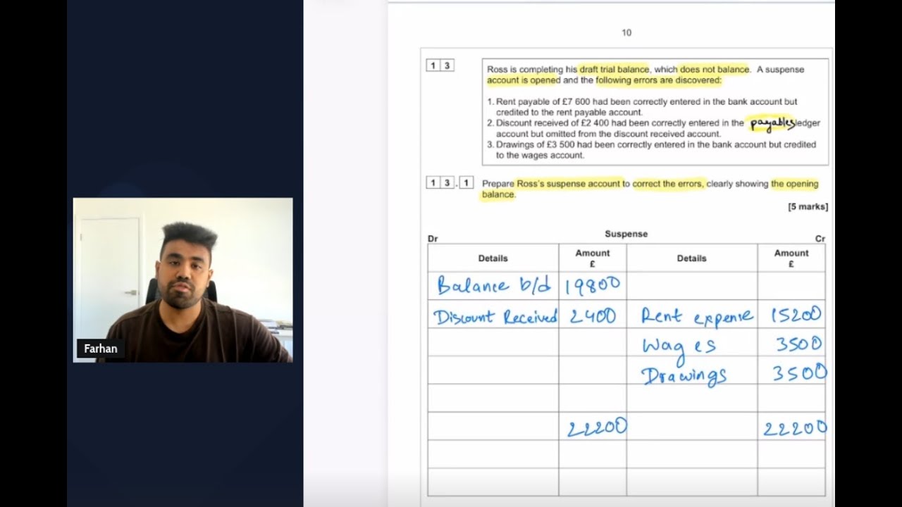 AQA A Level Accounting 2022 Paper 1|SUSPENSE ACCOUNT