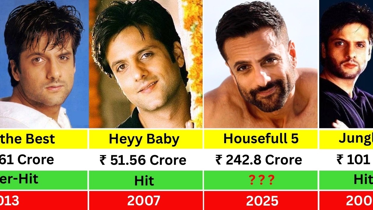 Fardeen Khan Hits and Flops Movies List 1998-2025 | Housefull 5 | All The Best | Visfot