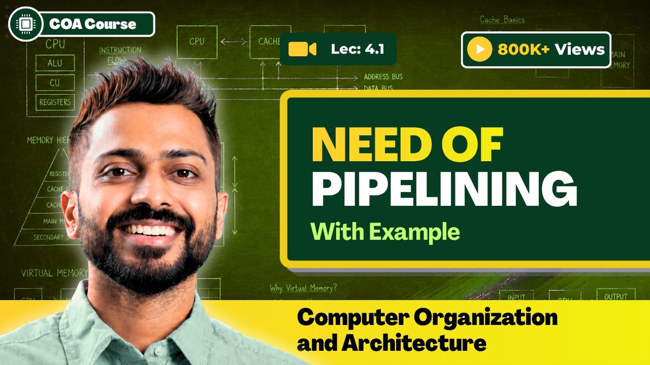 L-4.1: Pipelining with real life example| Need of Pipelining | COA