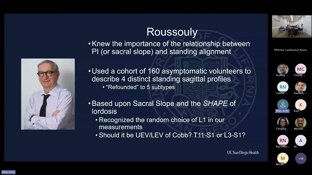 Splines of Spines: A New Approach to Sagittal Plane Evaluation : Michael Kelly, MD