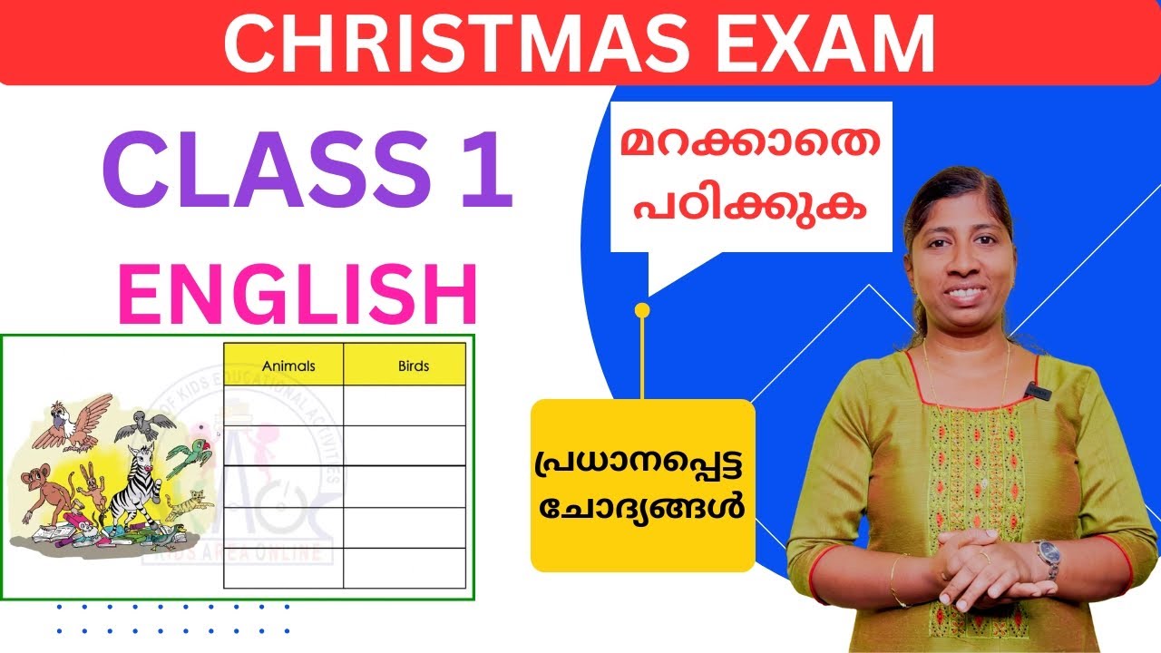 CLASS 1 ENGLISH CHRISTMAS EXAM -SECOND TERM EXAM ENGLISH IMPORTANT QUESTIONS Important Questions