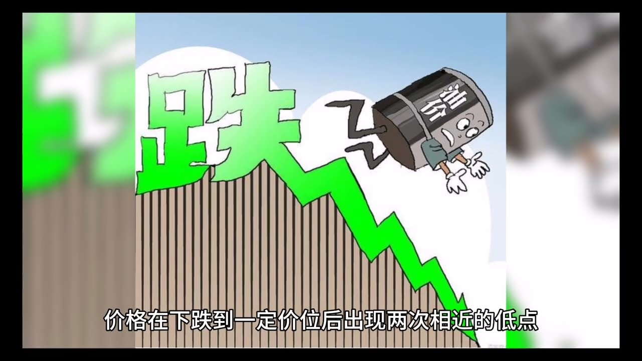 常见图表形态解析：洞悉交易信号的关键