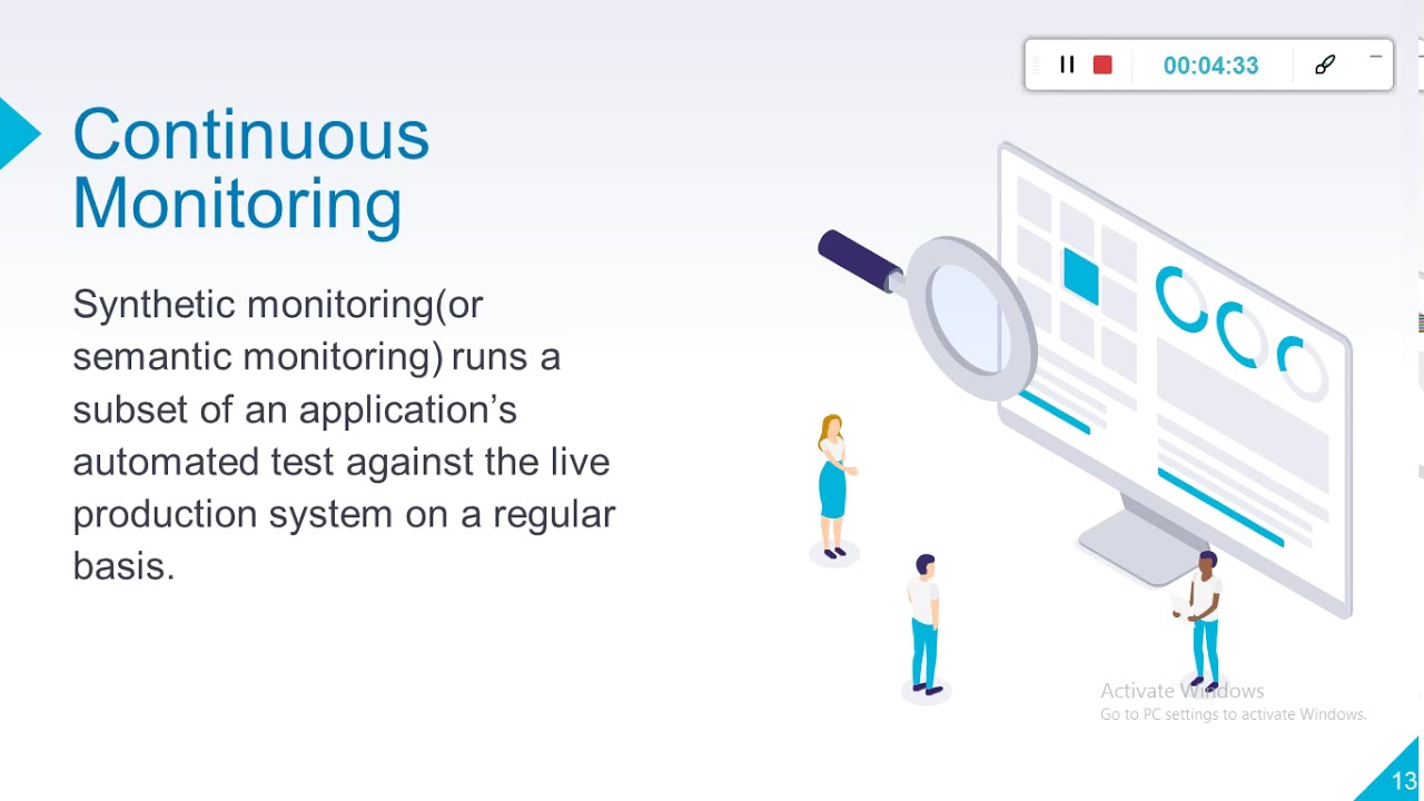 TestOps#TestOps