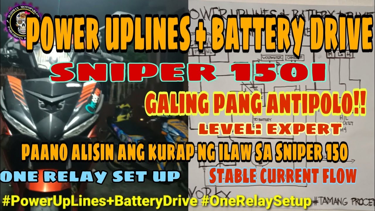 SNIPER 150 POWER UPLINES | PAANO MAG POWER UPLINES METHOD ONE RELAY SET UP | STEP BY STEP DEMO