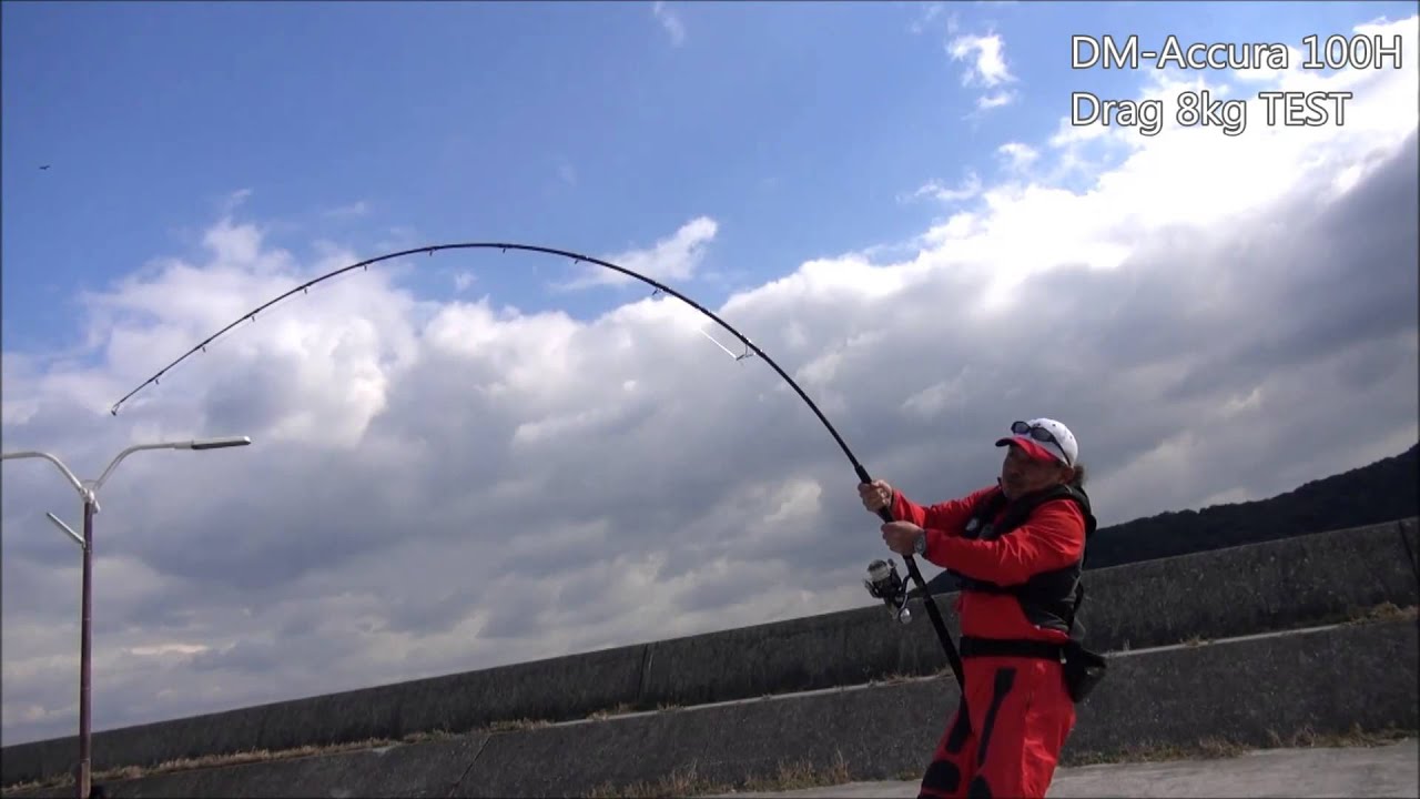 MUTHOS Accura 100H ファイトシミュレーション