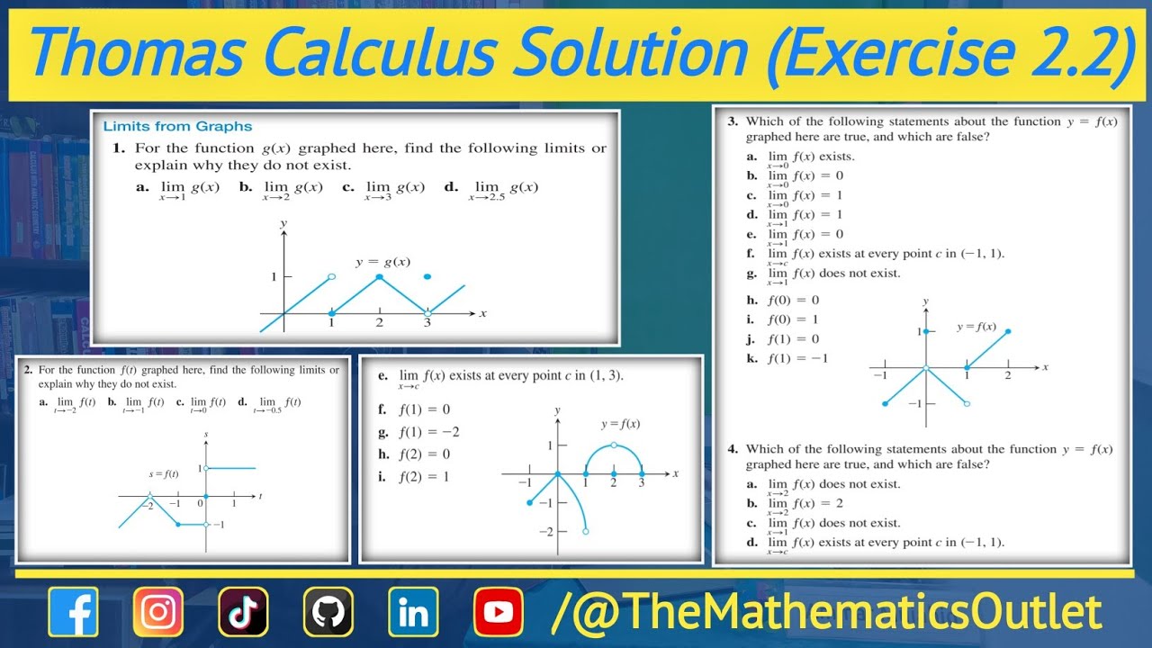 Evaluate limits from a graph urdu hindi | Thomas calculus exercise 2.2 Q1 to Q4 || Lec 7