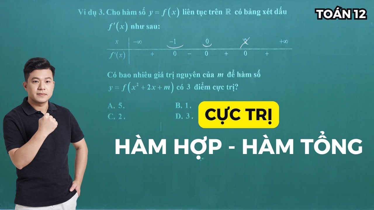 Cực trị hàm hợp - Sơ đồ V (toán 12 sgk mới) | Toán 12 - 2K7 | Thầy Phạm Tuấn