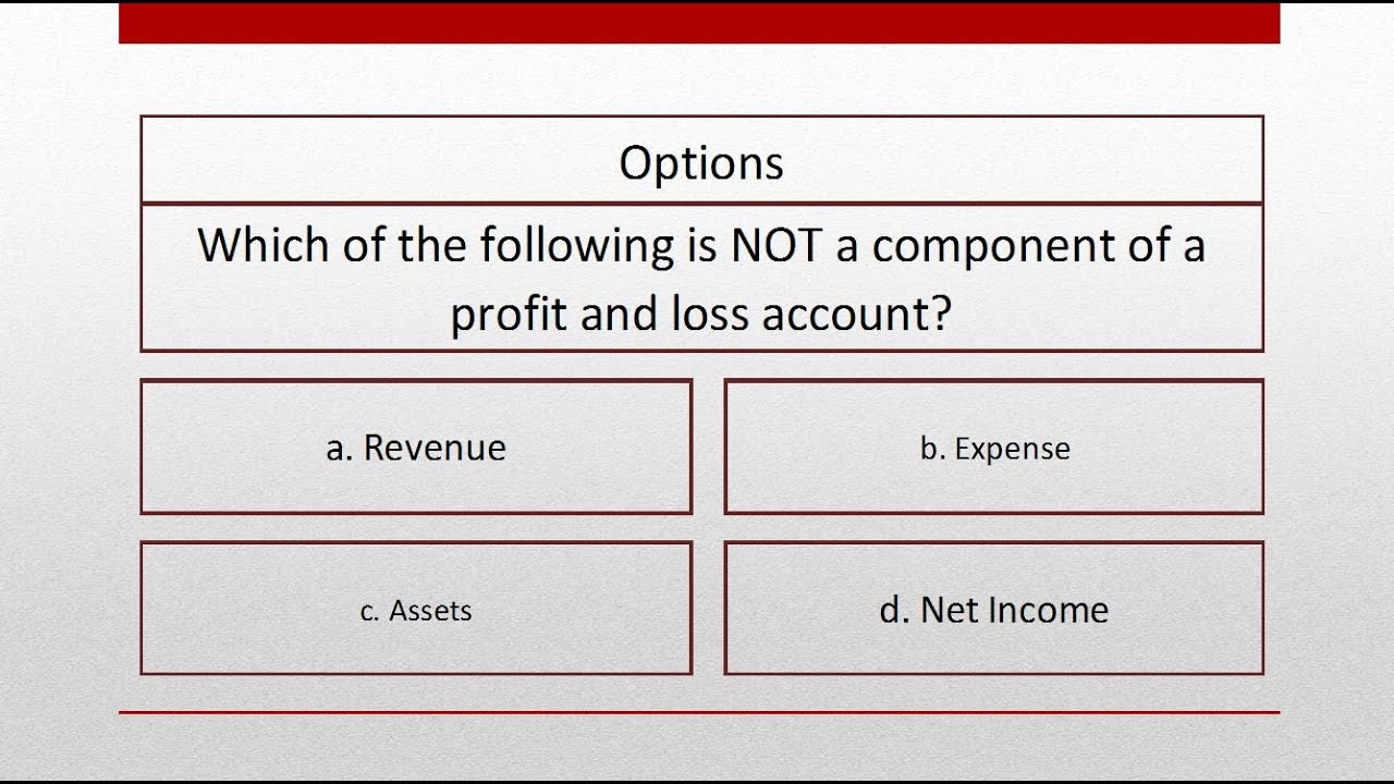 Profit and Loss -2 | MCQ Questions | Accounting Quiz on Profit and Loss Account | Accounting Entries