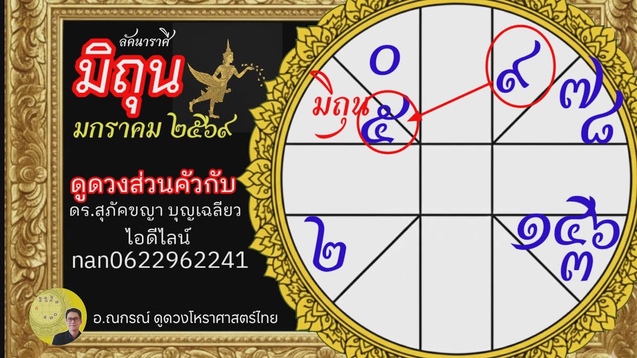 ราศีมิถุน ดวงชะตา ปีใหม่ 2569 มกราคม