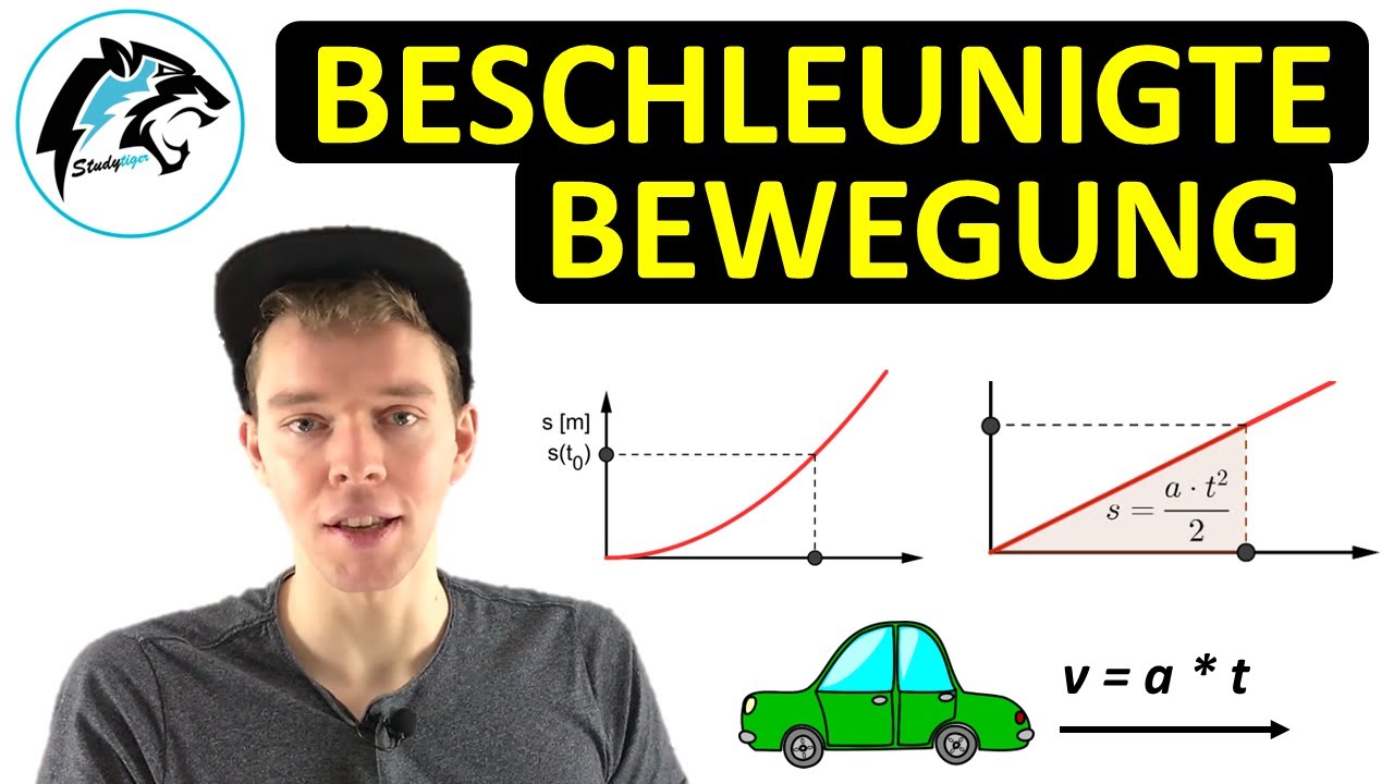 s-t, v-t & a-t-Diagramm + Formeln erklärt | (Beschleunigte Bewegung)