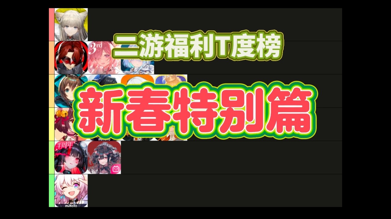 二次元遊戲福利新春特別排行