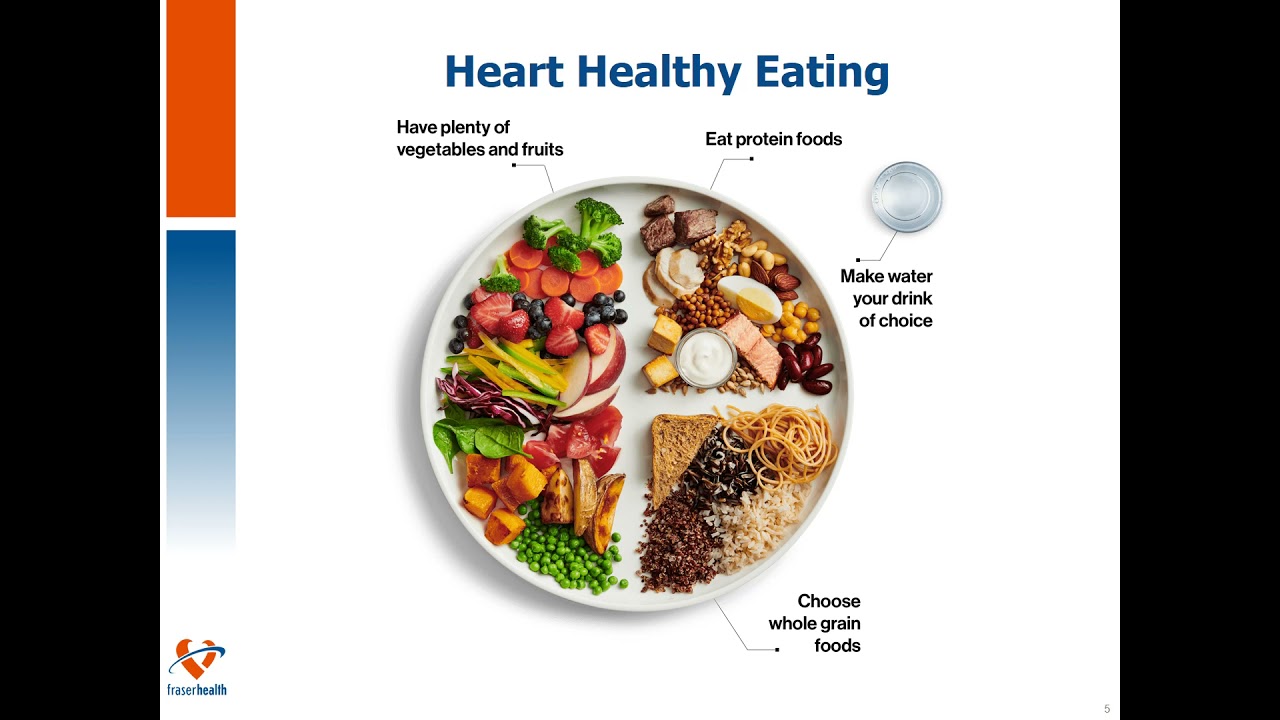 Heart Failure Lifestyle Class