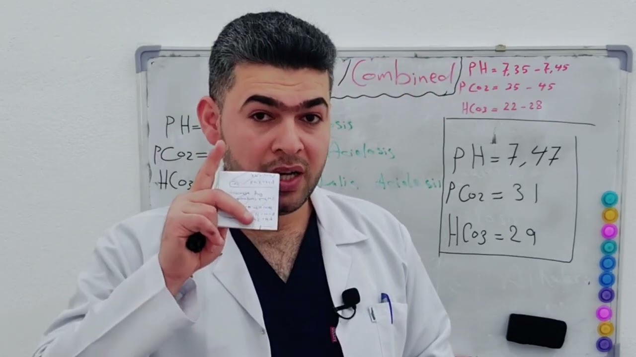 تحليل غازات الدم ABG | الجزء الثامن | التعويض المختلط Mixed / Combined