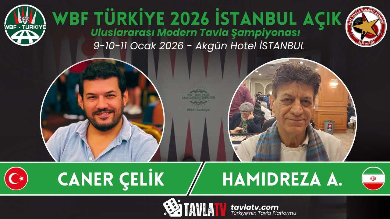 Caner ÇELİK - Hamidreza ARDALANI (Masters) | WBF 2026 Uluslararası İstanbul Açık Tavla Şampiyonası