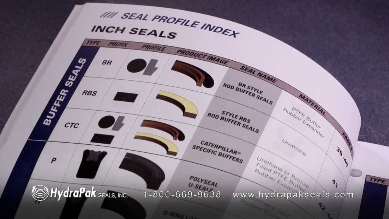 Hydrapak Basic Of Measuring a Seal