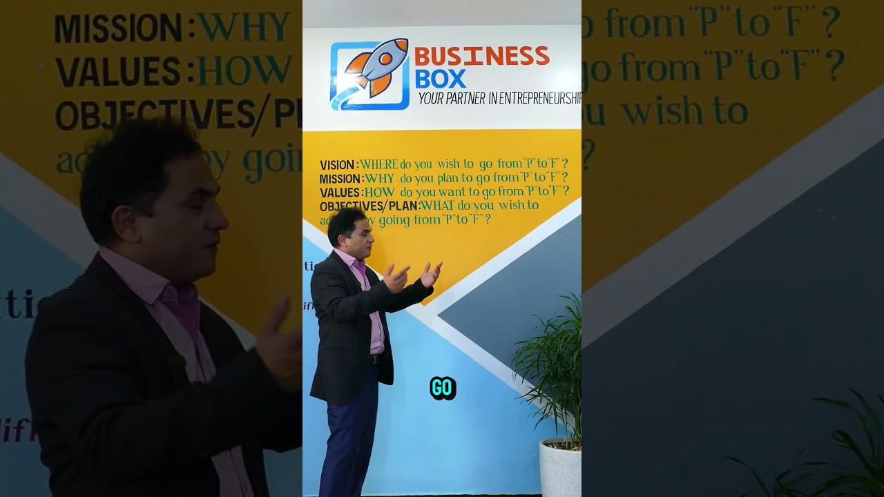 Welcome to Business Box 🎯Plan smart. Act daily.