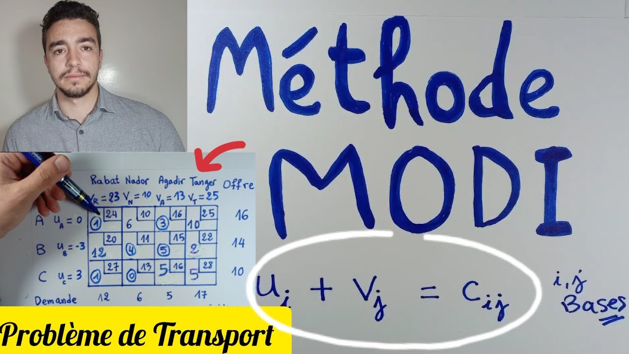 Chouaib ... Programmation Linéaire - Méthode MODI ( U V method ) | شعيب ... البرمجة الخطية