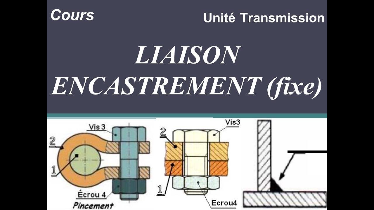 liaison encastrement