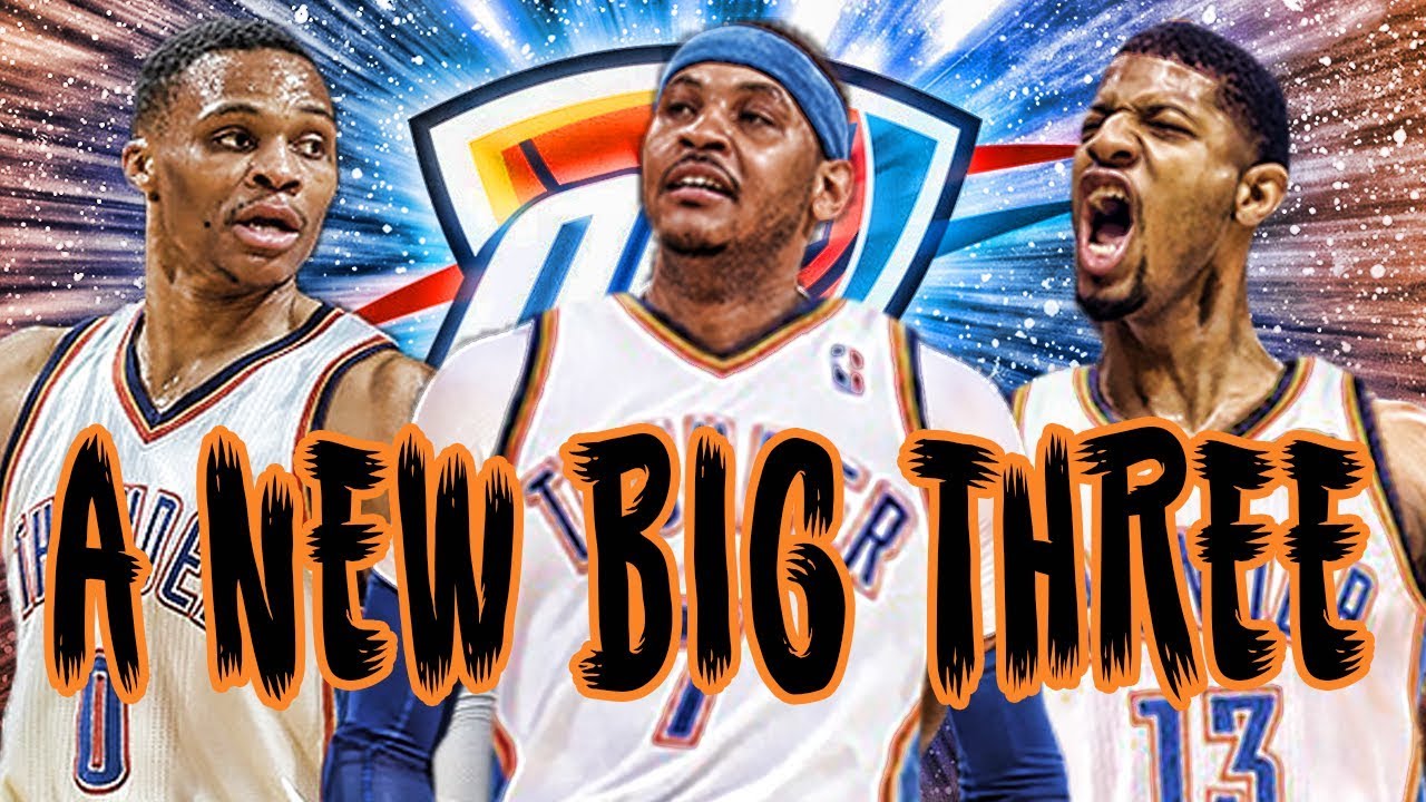 Can The Melo Trade WIN The Thunder a 2018 Championship?