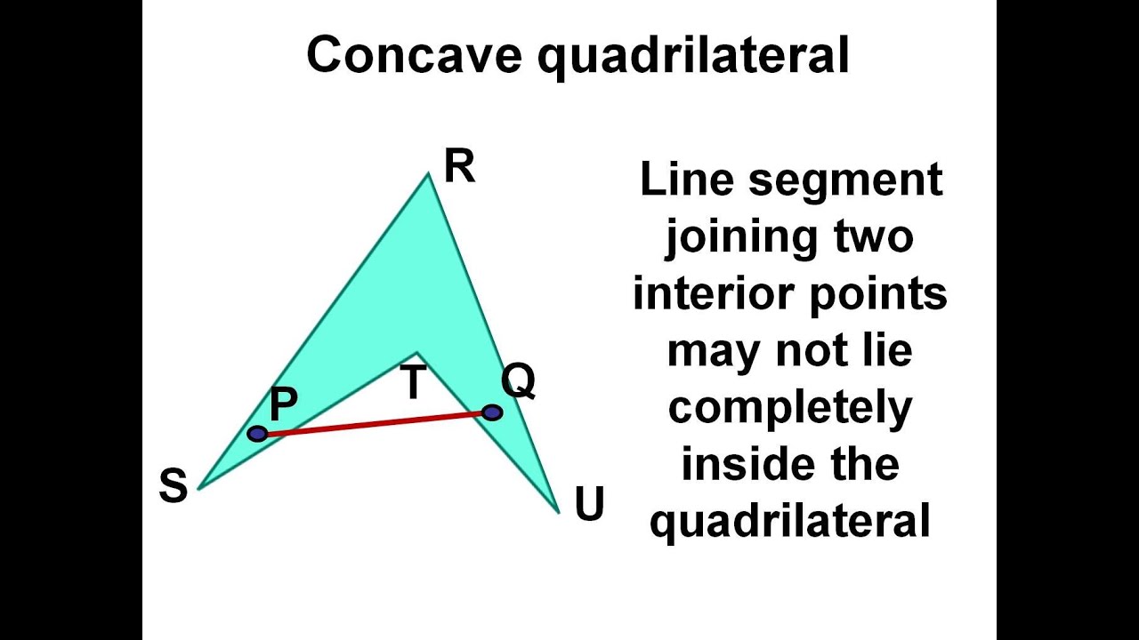 Math - Quadrilateral: Angles,Region,Convex & Concave Quadrilateral  - English