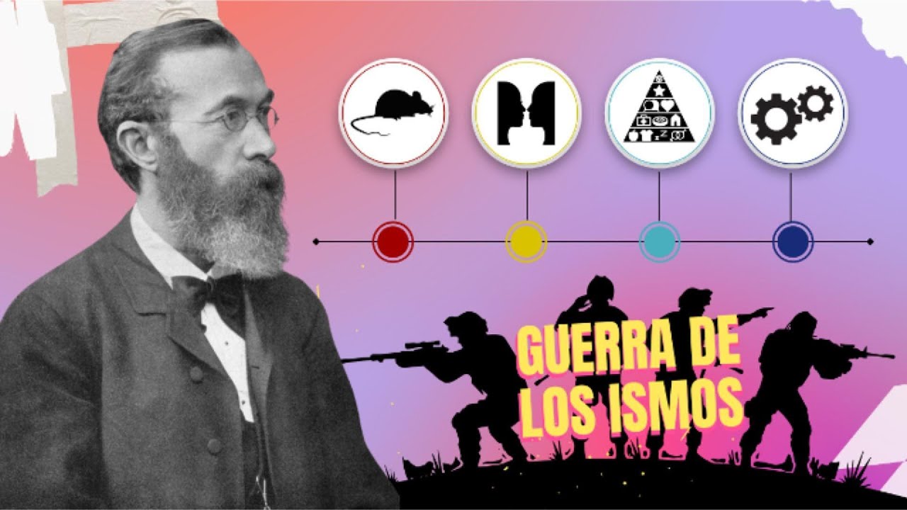 El Mapa Completo de las Escuelas Psicológicas (Explicado para Mortales)