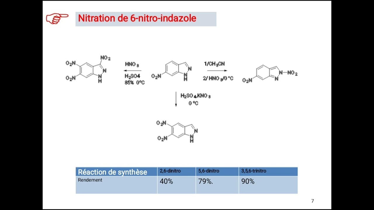 Nitro-indazole