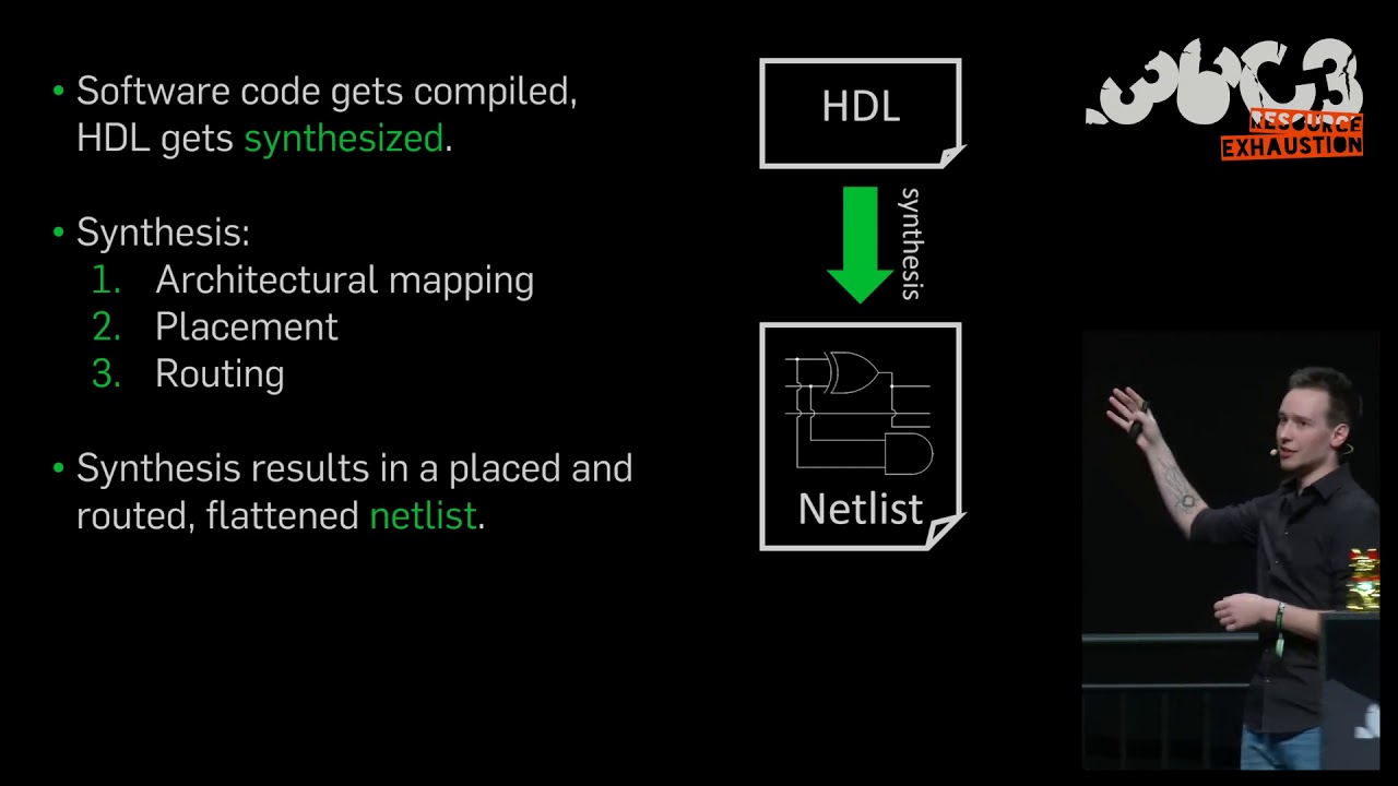 36C3 -  HAL - The Open-Source Hardware Analyzer