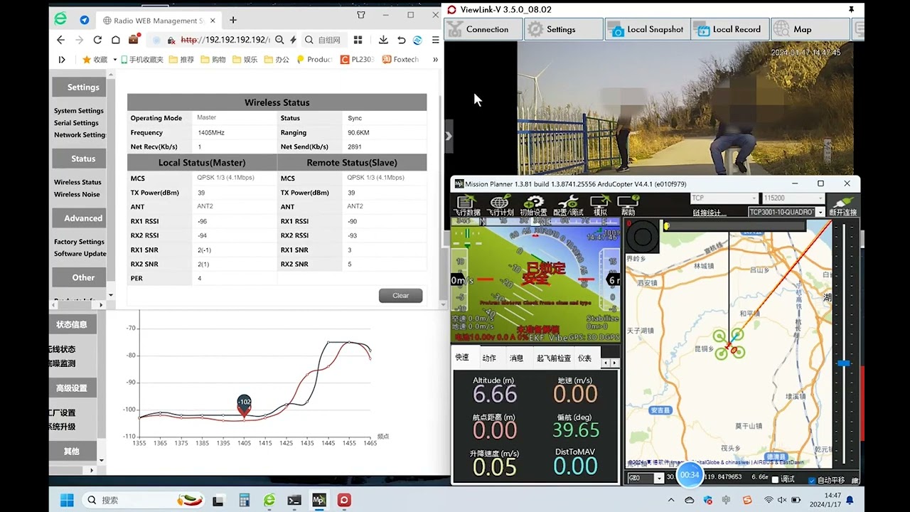 One solution for video,command and control,and telemetry for UAV/drones wirelesys communication.