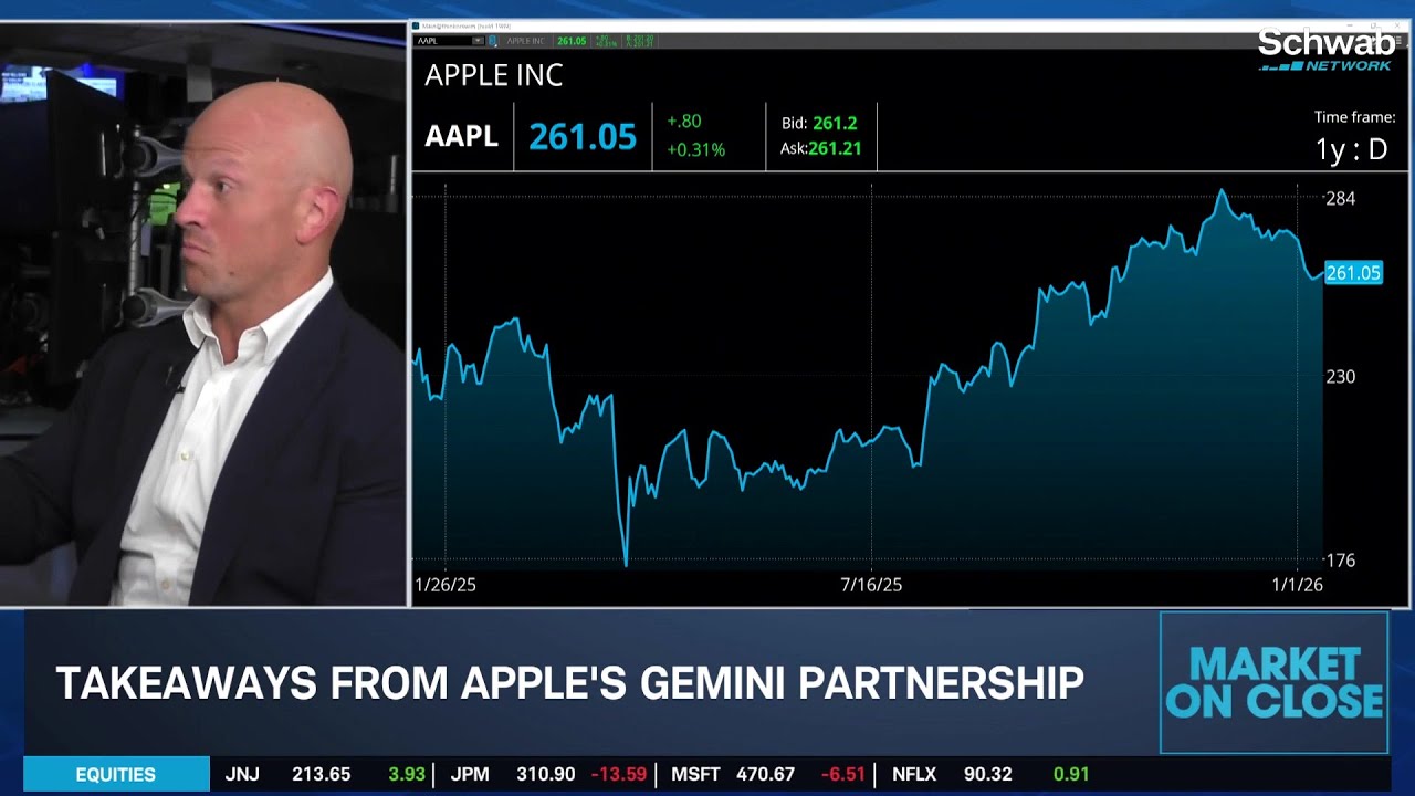 Daniel Newman on Tech Titans: AAPL, GOOGL, AMZN, META Leadership & Future IPOs
