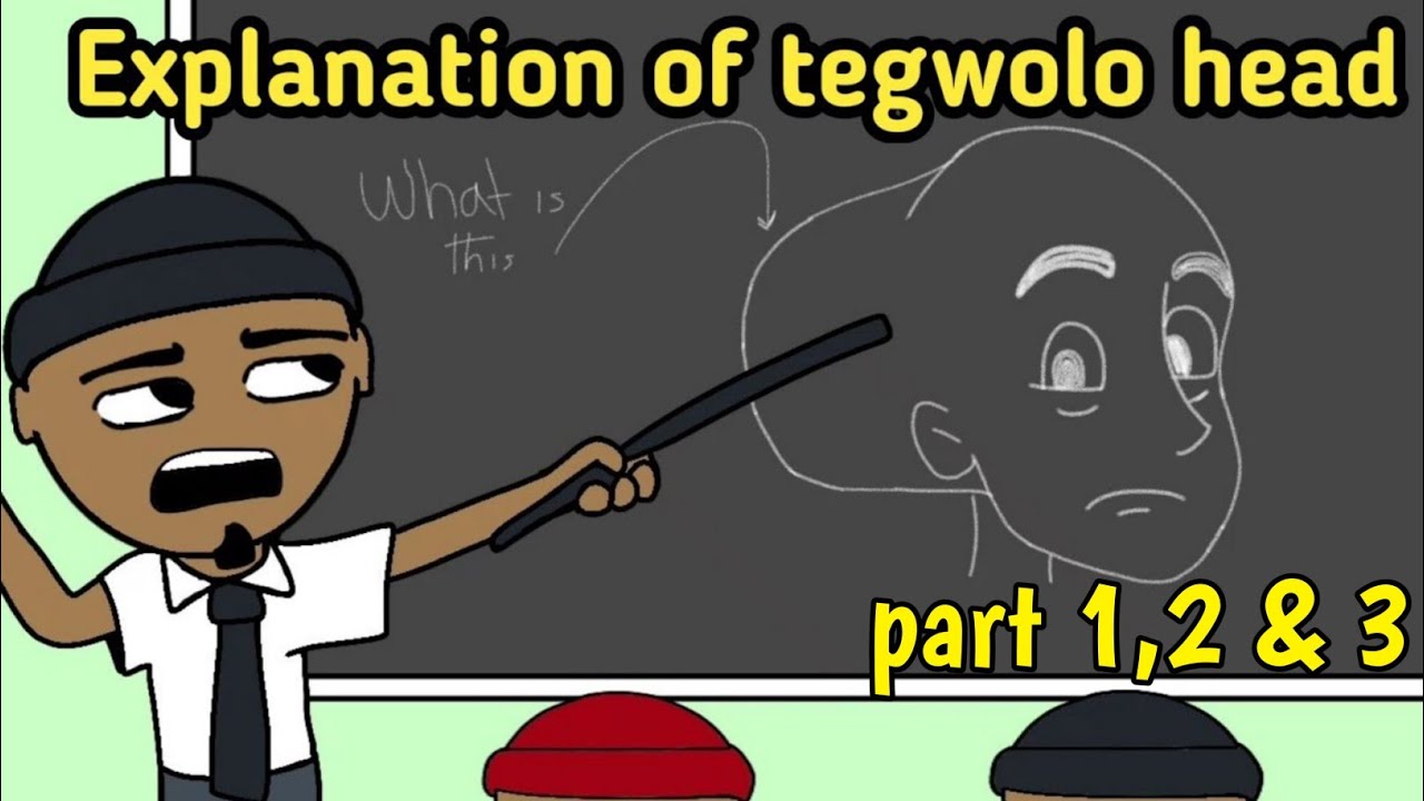 Tegwolo head explained in class (part 1, 2 and 3)