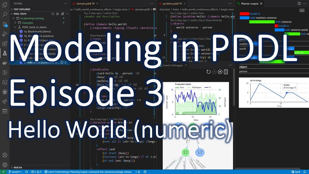 Modeling in PDDL - Episode 3 - Hello World (numeric)