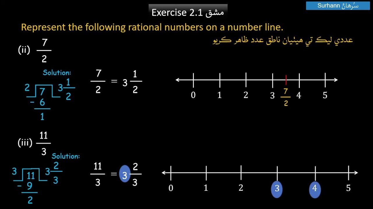 Unit 2 Exercise 2.1 - Math 7 - Rational Number - Sindh text book Hyderabad