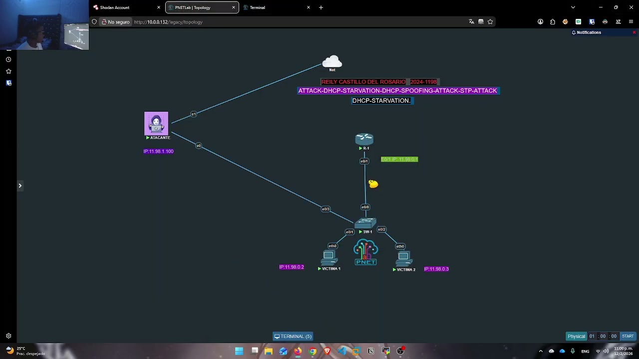 DHCP starvation.